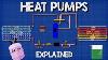 Heat Pumps Explained How Heat Pumps Work Hvac