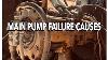 Hydraulic Pump Failure And Maintenance Tips