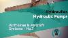 Hydraulic Pumps Hydraulics Airframes U0026 Aircraft Systems 7