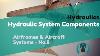 Hydraulic System Components Hydraulics Airframes U0026 Aircraft Systems 8