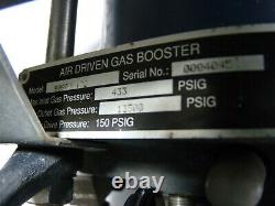Hydraulics International air driven gas booster Model 80900 -100 Untested