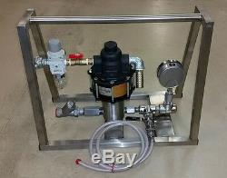 Hydrostatic Test Pump Portable Air Operated High Pressure 1,000 PSI