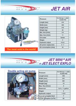 Hytorc Jet-Air Model A Hydraulic Pump 10000PSI/700BAR