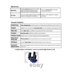K Tool 63197 22 Ton Air Truck Jack, Hydraulic Range, Welded Pump Design