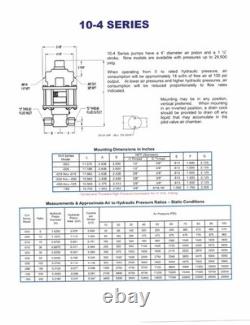 SC Hydraulic 10-4 Series 10-4000W010 Air Operated Liquid Pump 151 Ratio