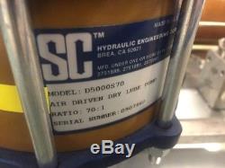 SC Hydraulic Engineering Corp Gas Booster & Air Driven Dry Lube Pump