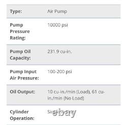 WILLIAMS Hydraulics 5AS380L 10,000 PSI Air over hydraulic pump with remote