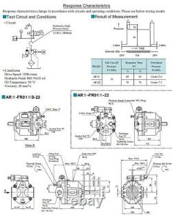 Yuken Hydraulic Piston Pump AR16-FR01BS-22 comparable with Daikin V15AIR-95